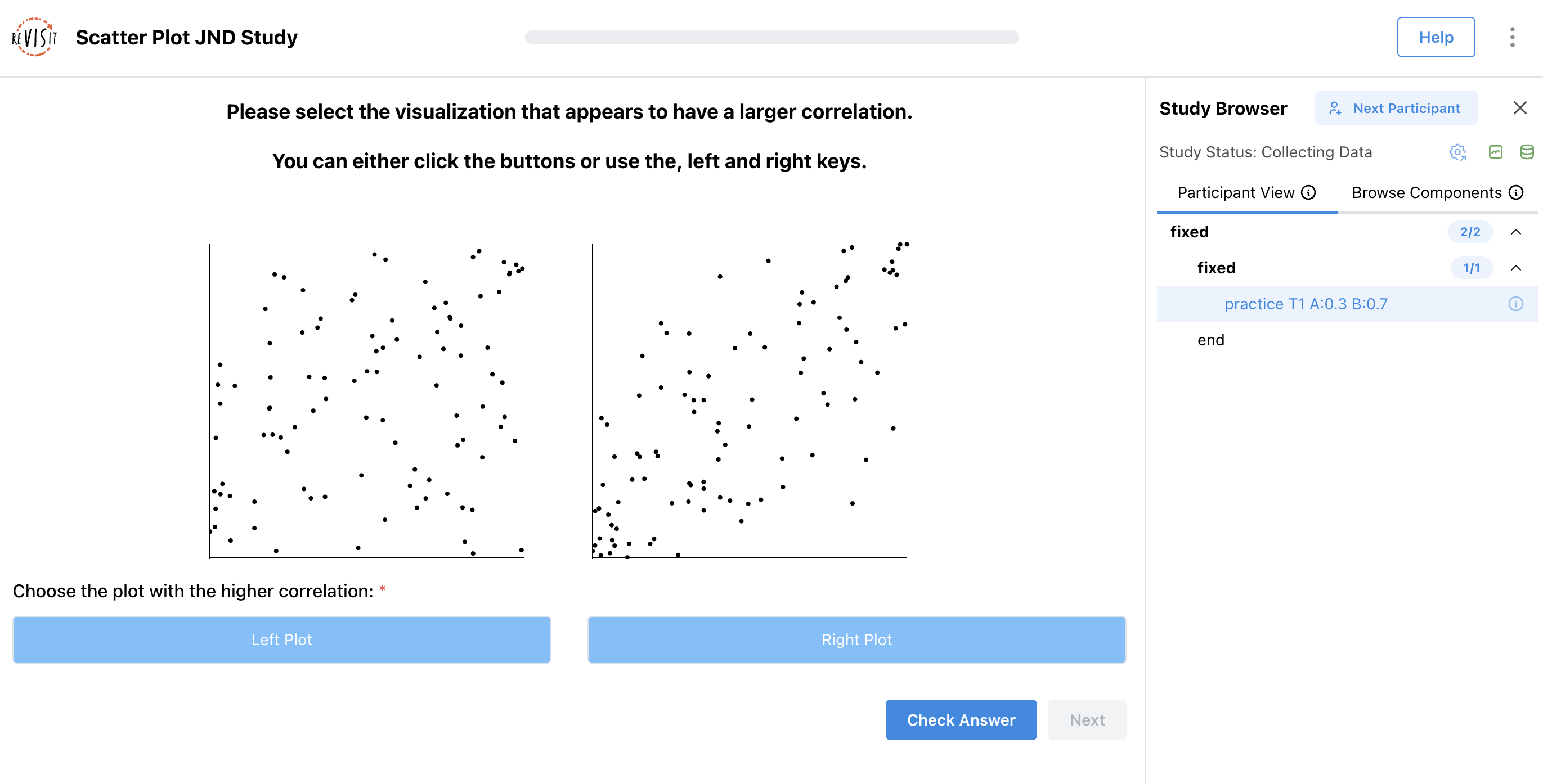 The replication study with the first practice trial