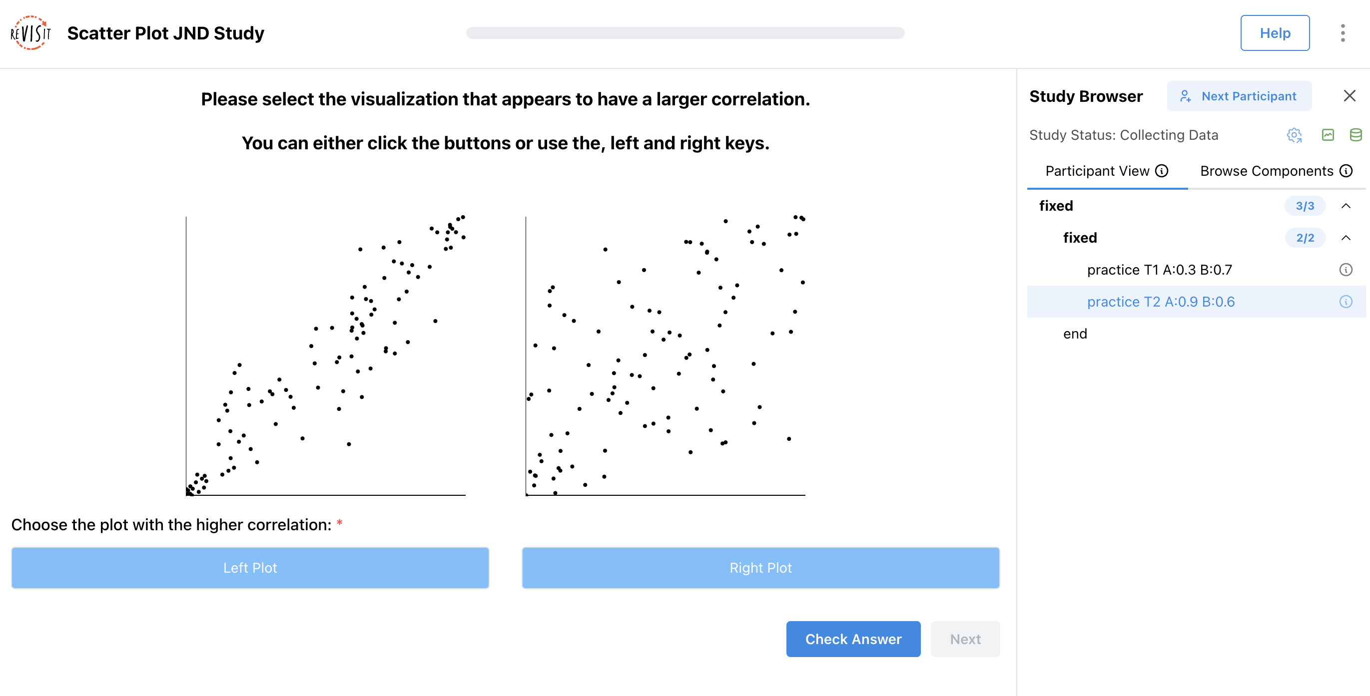 The replication study with the first two practice trials
