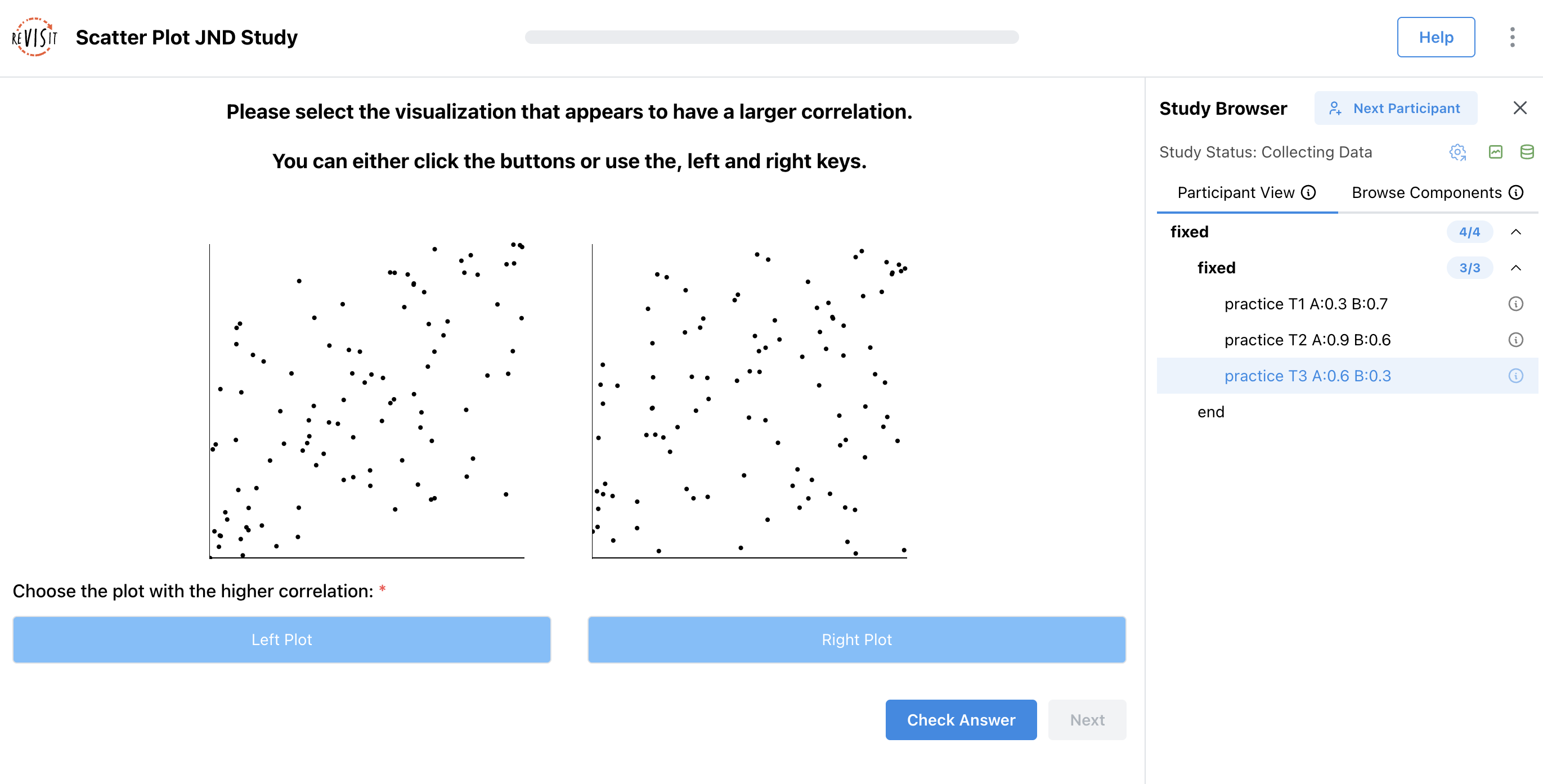 The replication study with all three practice trials