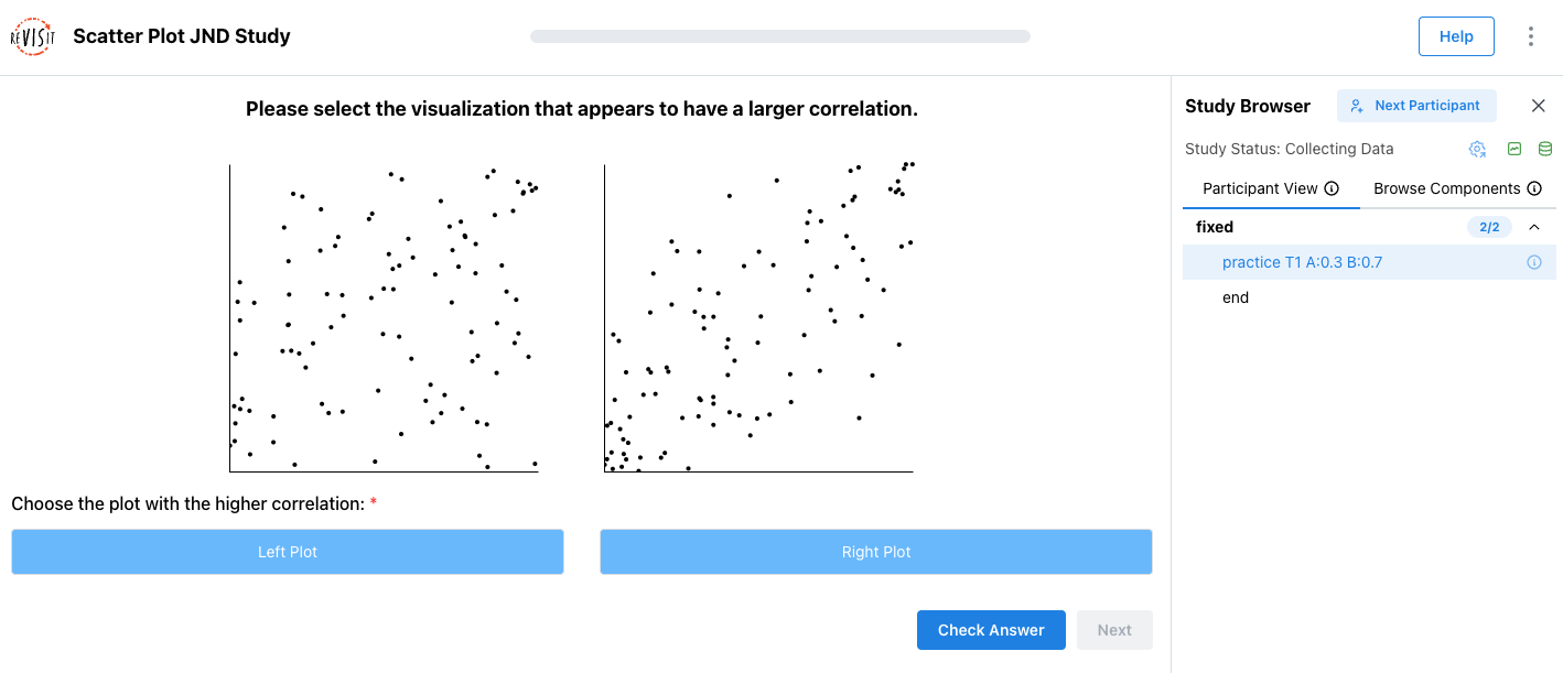 The replication study with the first practice trial