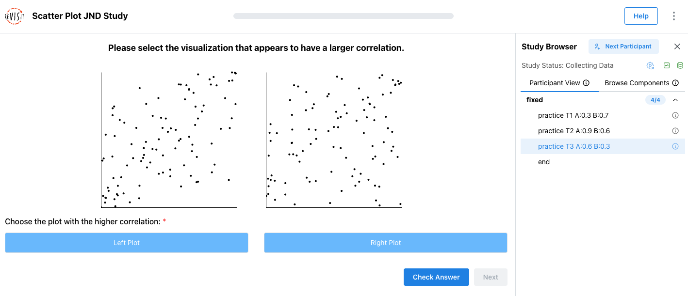 The replication study with all three practice trials