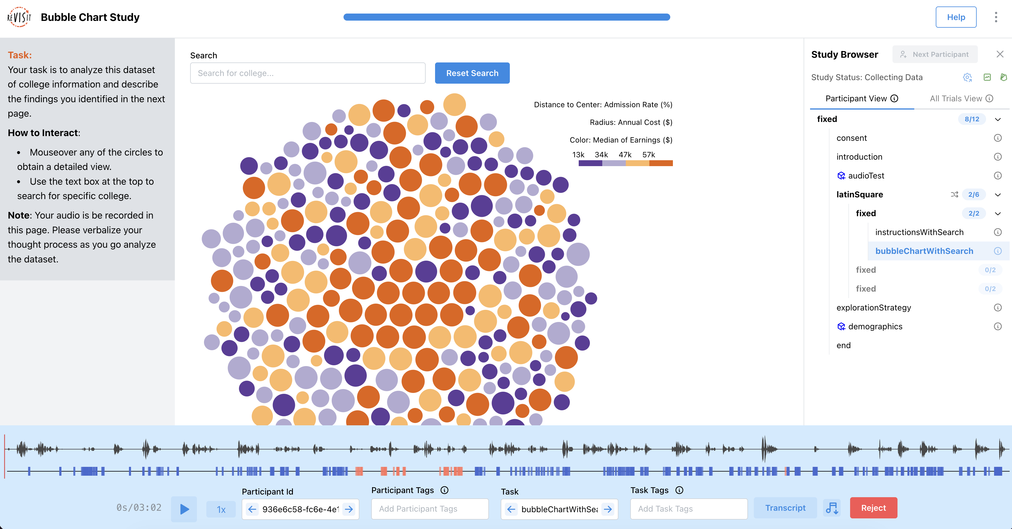 Screenshot of the revisit analysis interface showing a replay of an interactive study with think aloud and provenance tracking. A large bubble chart is the main stimulus.