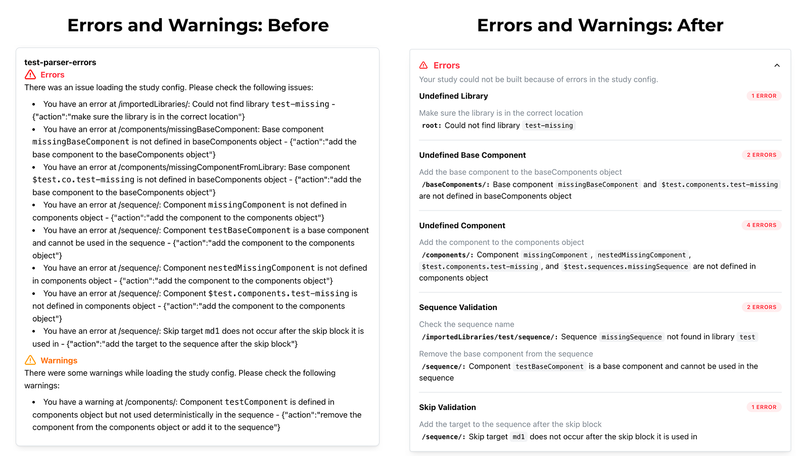 A comparison of before and after for error messages. The before shows a bullet list with no formatting, the after has nice formatting, highlighting and separation.
