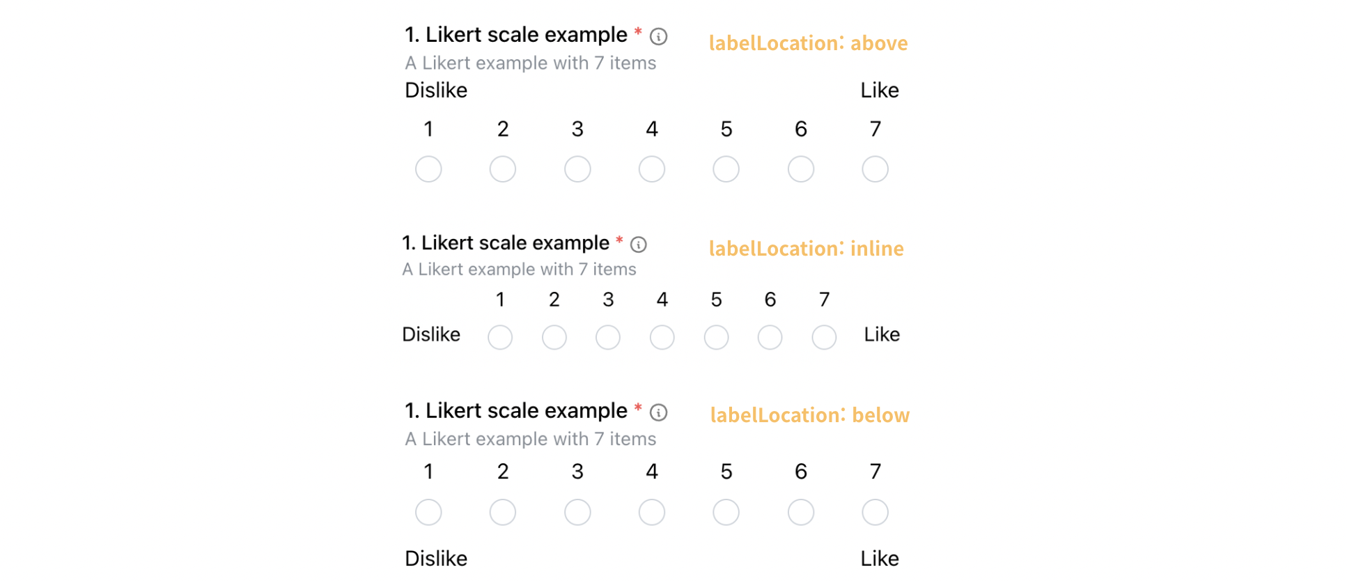 A likert response label location