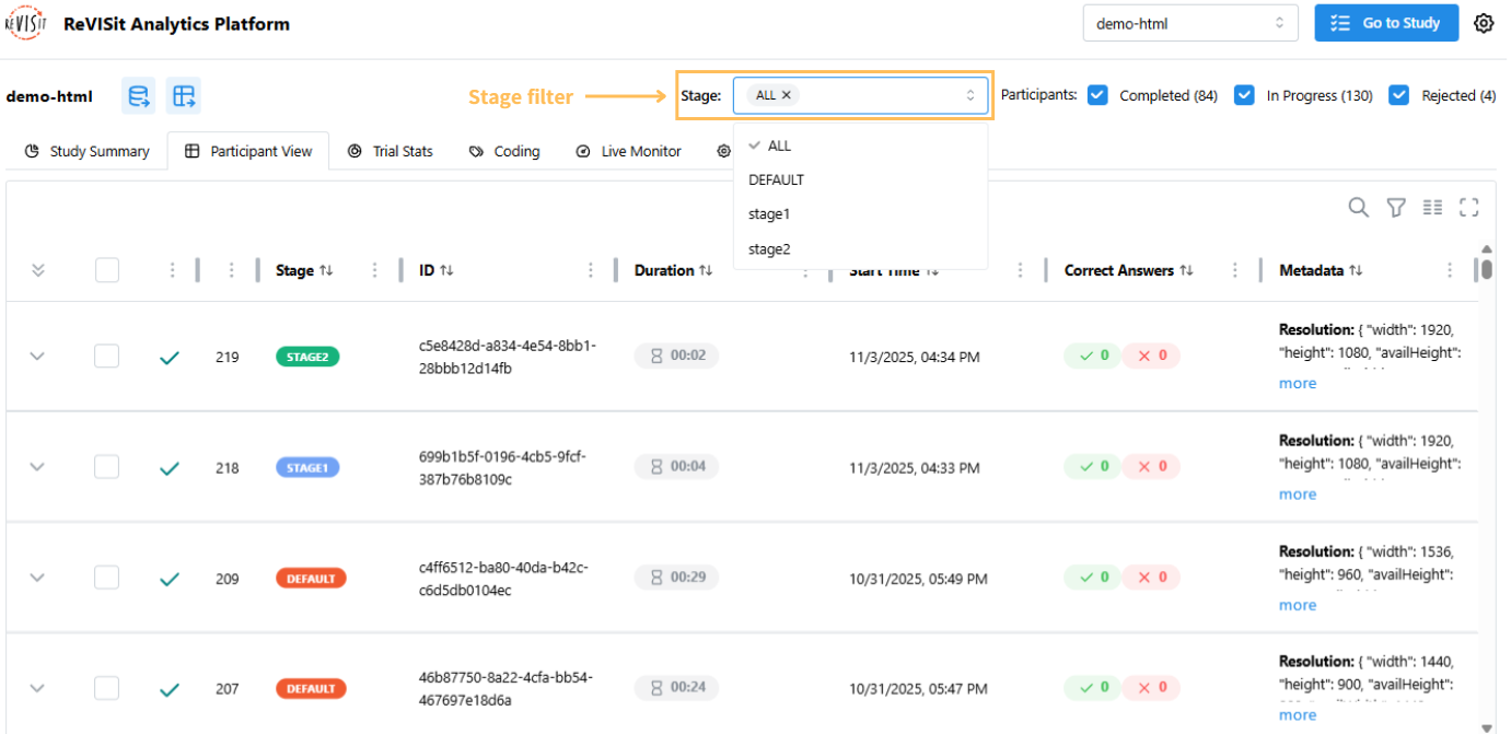 Stage management filter