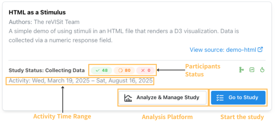 Analysis dashboard page