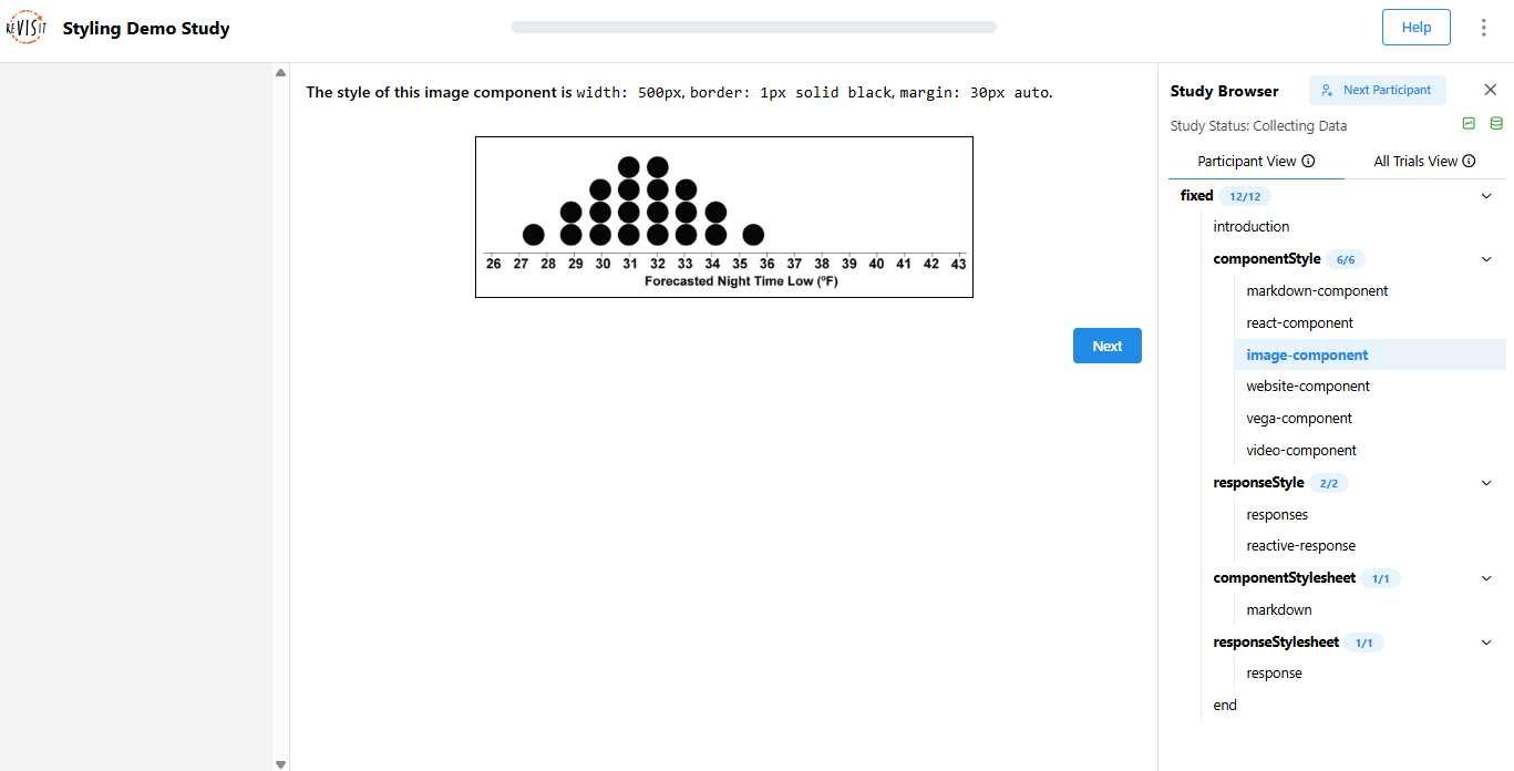 Image Component Style