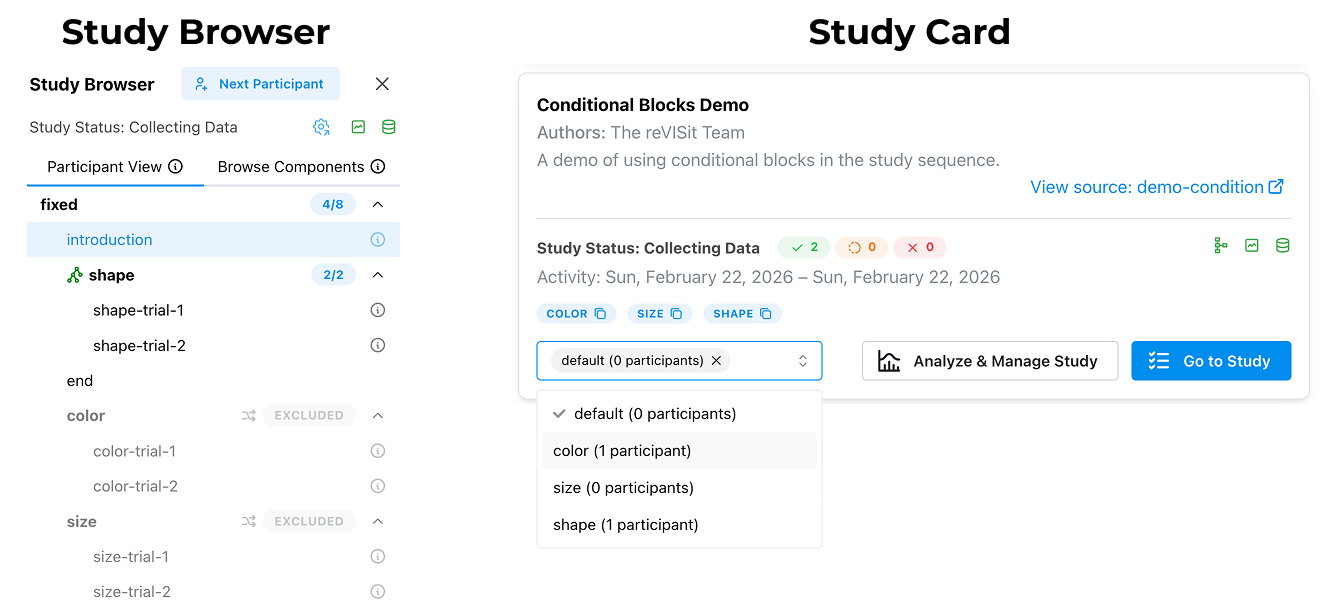 The Study Browser and the Study Card showing the new conditional feature. In the browser, it’s evident that only one condition is active. In the card, you can choose the condition of the study