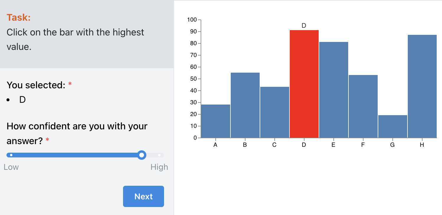 The reVISit UI showing a Vega bar chart where one bar is selected and the response is printed in the sidebar.